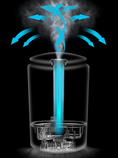 Mini USB Desk Humidifier – Cozy Cool Mist for Desk or Bedside