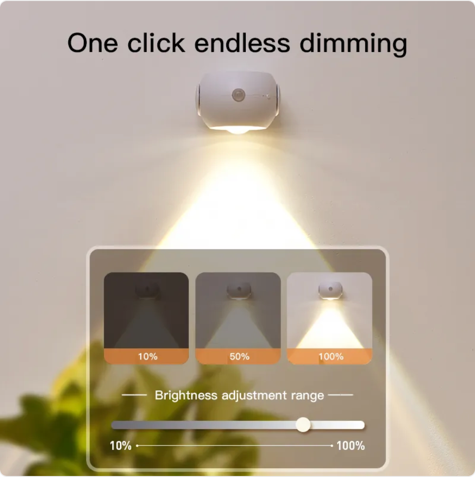 Motion-Sensor Wall Light – Rechargeable, Sticks Anywhere, Hands Free